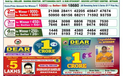 Dear Lottery 1pm Result 16.07.25
