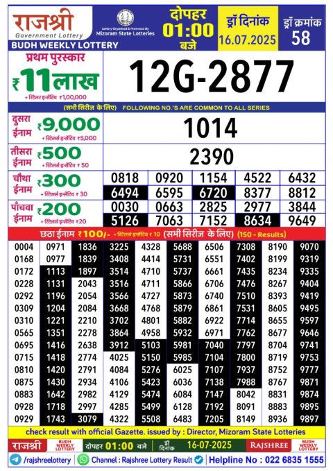 Everest Result Today Dear Lottery Chart