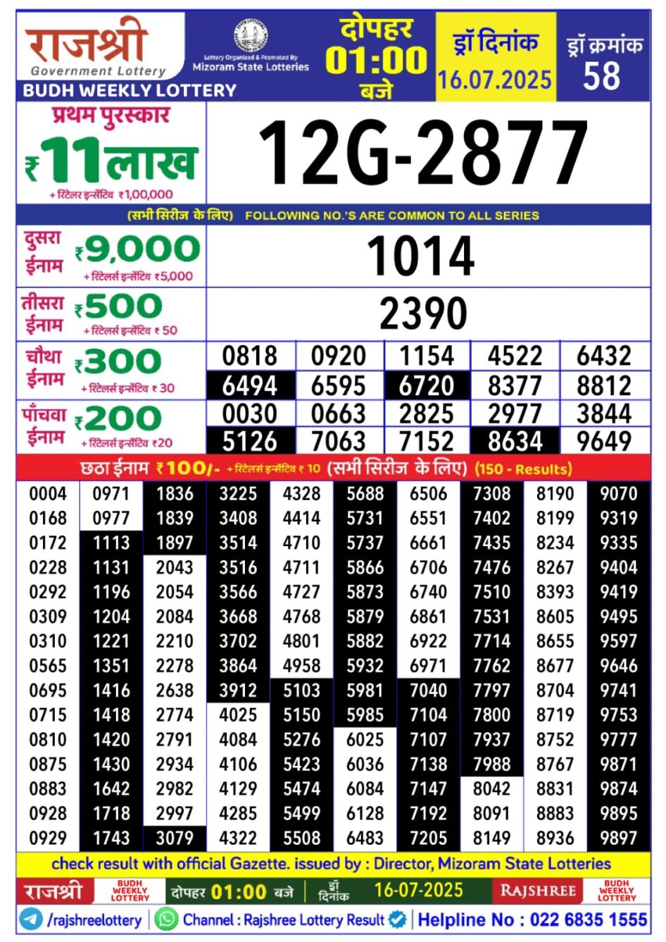 Everest Result Today Dear Lottery Chart