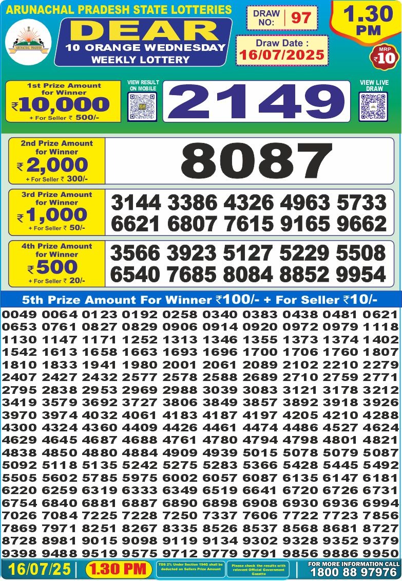 Everest Result Today Dear Lottery Chart