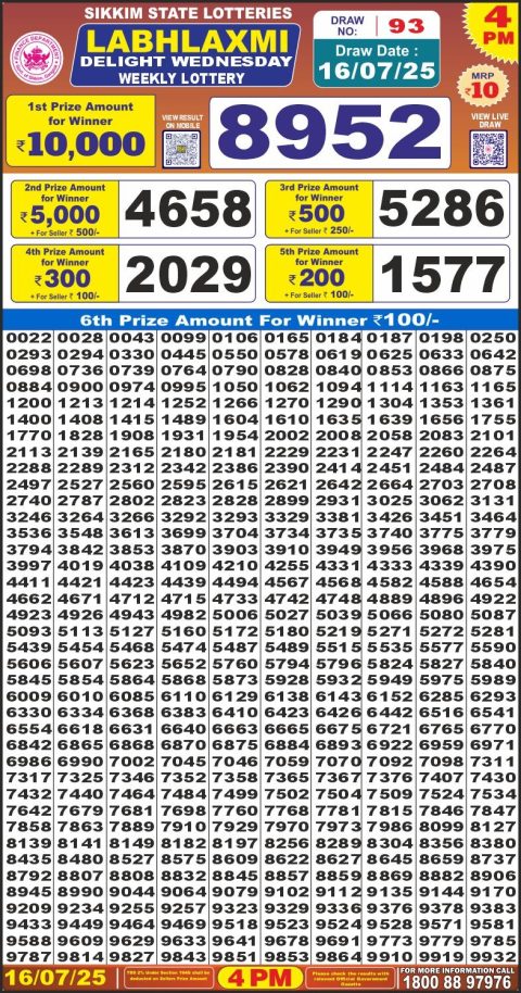 Everest Result Today Dear Lottery Chart