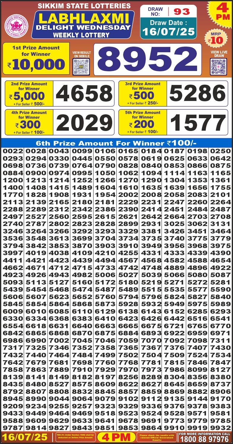Everest Result Today Dear Lottery Chart