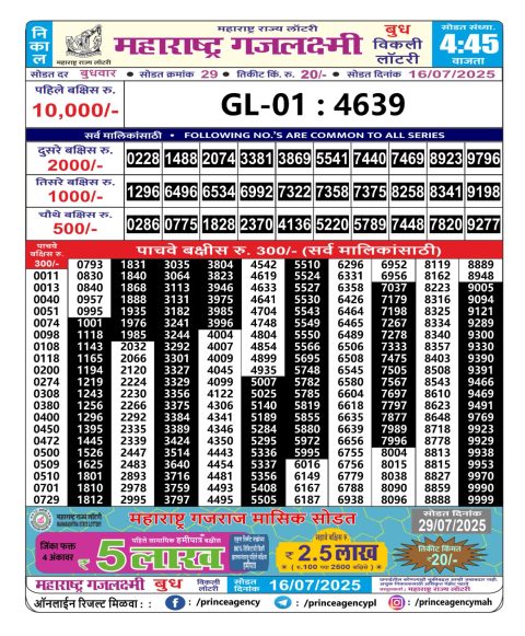 Everest Result Today Dear Lottery Chart