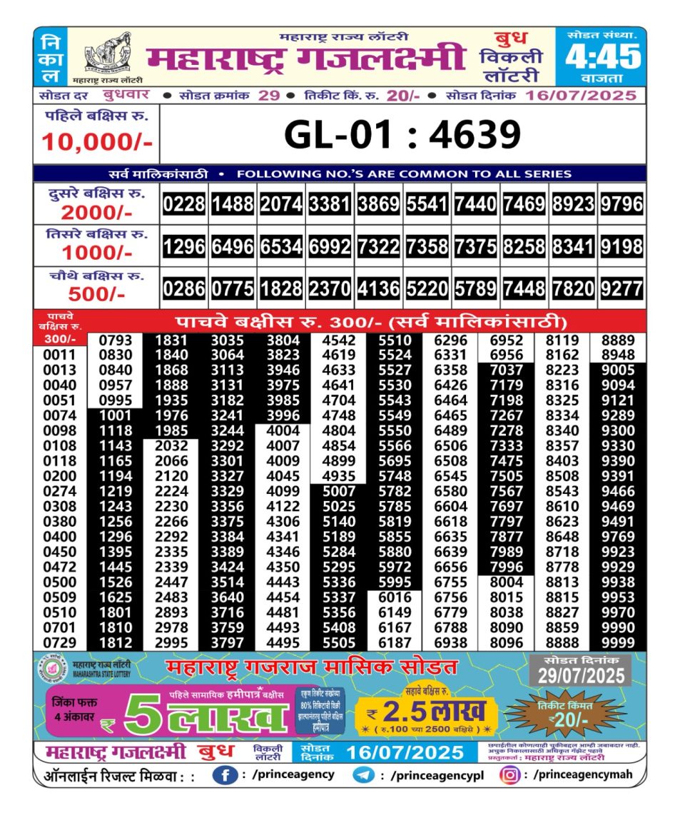 Everest Result Today Dear Lottery Chart