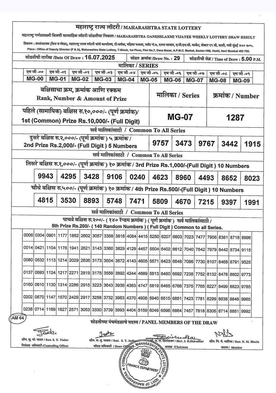 Everest Result Today Dear Lottery Chart