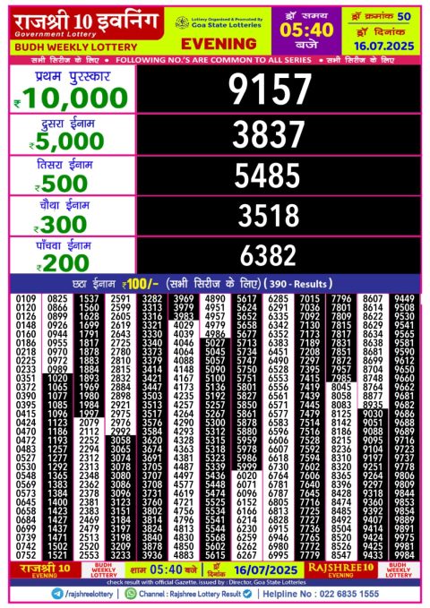 Everest Result Today Dear Lottery Chart