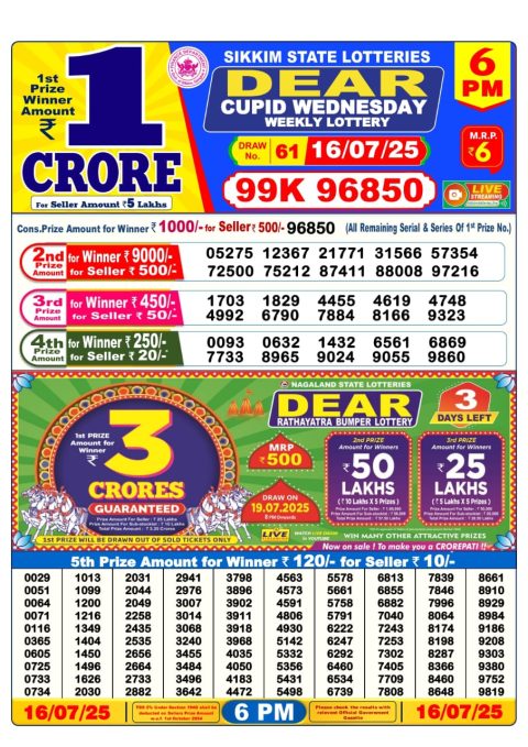 Everest Result Today Dear Lottery Chart