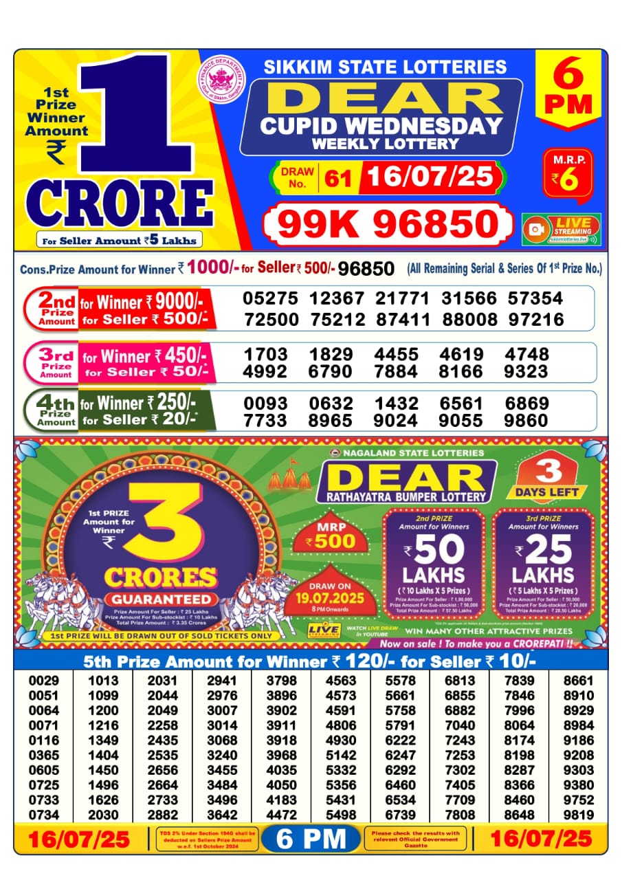Everest Result Today Dear Lottery Chart