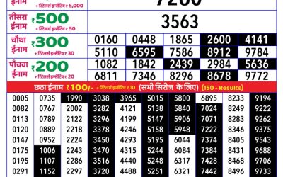 Rajshree Daily Lottery 8pm Result 16.07.25