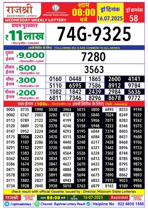 Everest Result Today Dear Lottery Chart