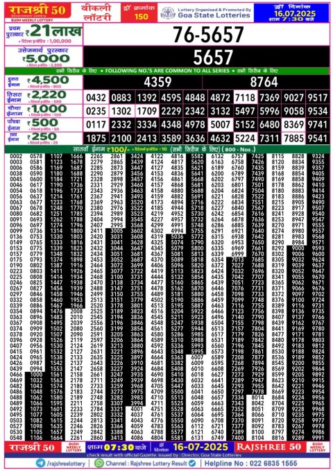 Everest Result Today Dear Lottery Chart