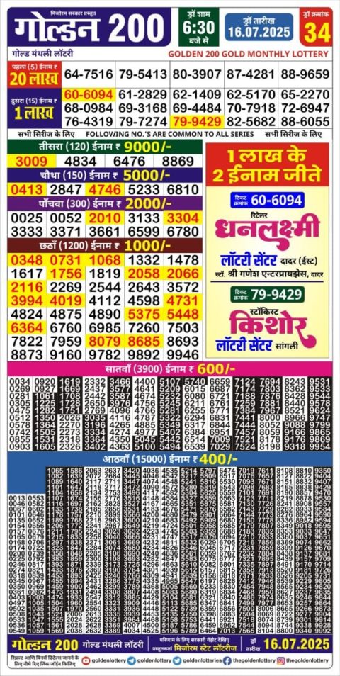 Everest Result Today Dear Lottery Chart