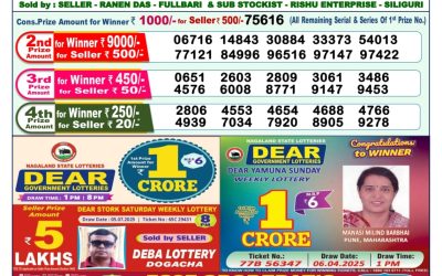 Dear Lottery 1pm Result 17.07.25