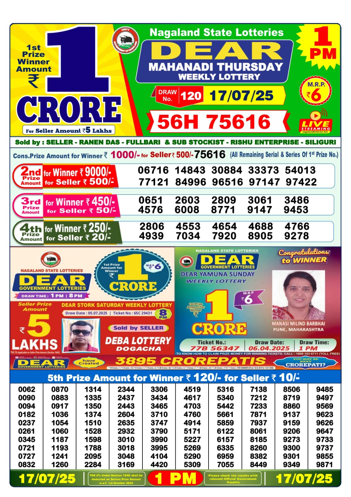 Everest Result Today Dear Lottery Chart