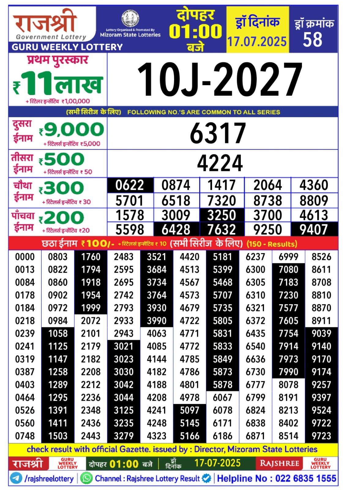 Everest Result Today Dear Lottery Chart