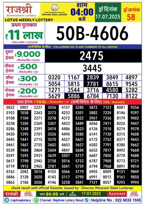 Everest Result Today Dear Lottery Chart