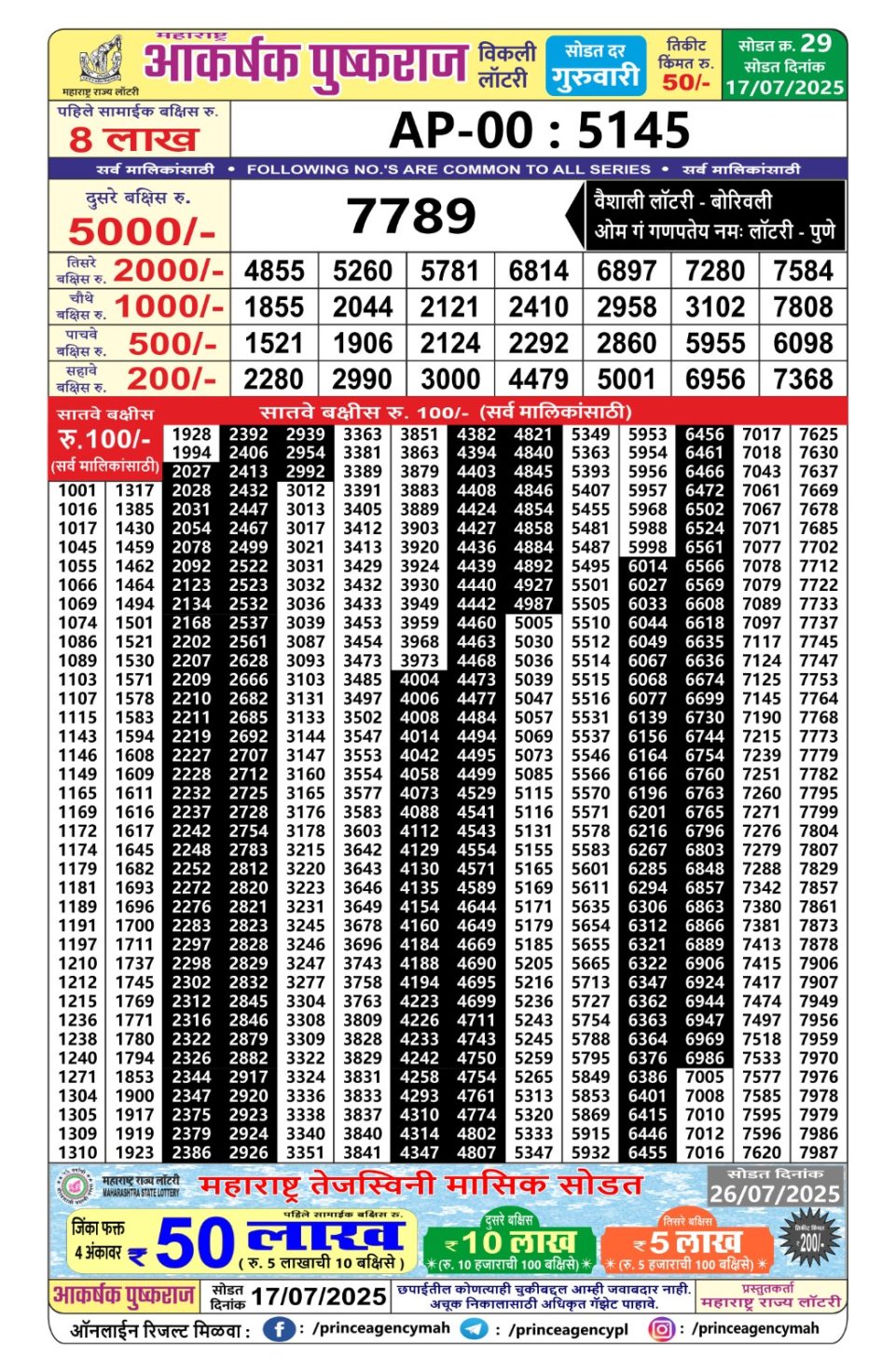 Everest Result Today Dear Lottery Chart