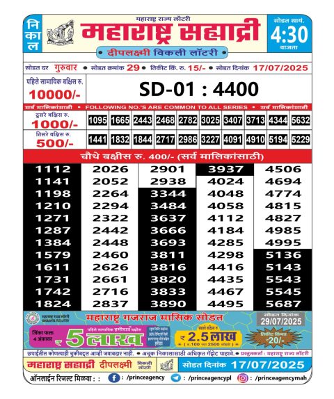 Everest Result Today Dear Lottery Chart