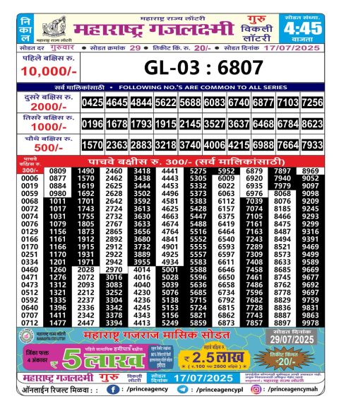 Everest Result Today Dear Lottery Chart