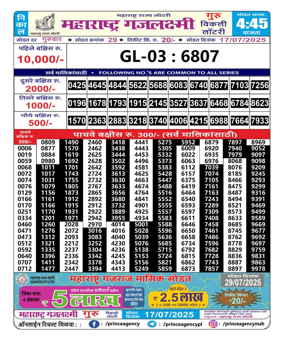 Everest Result Today Dear Lottery Chart