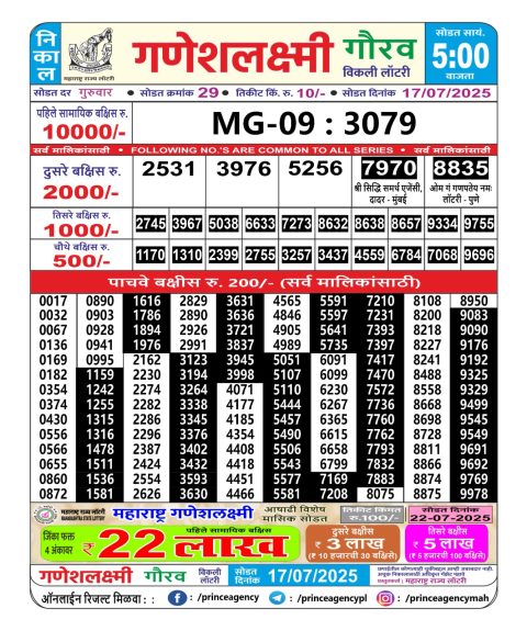 Everest Result Today Dear Lottery Chart