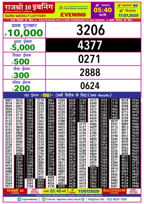 Everest Result Today Dear Lottery Chart