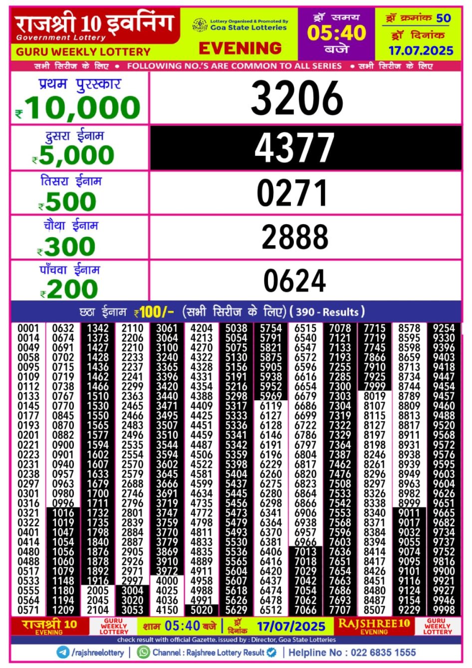 Everest Result Today Dear Lottery Chart