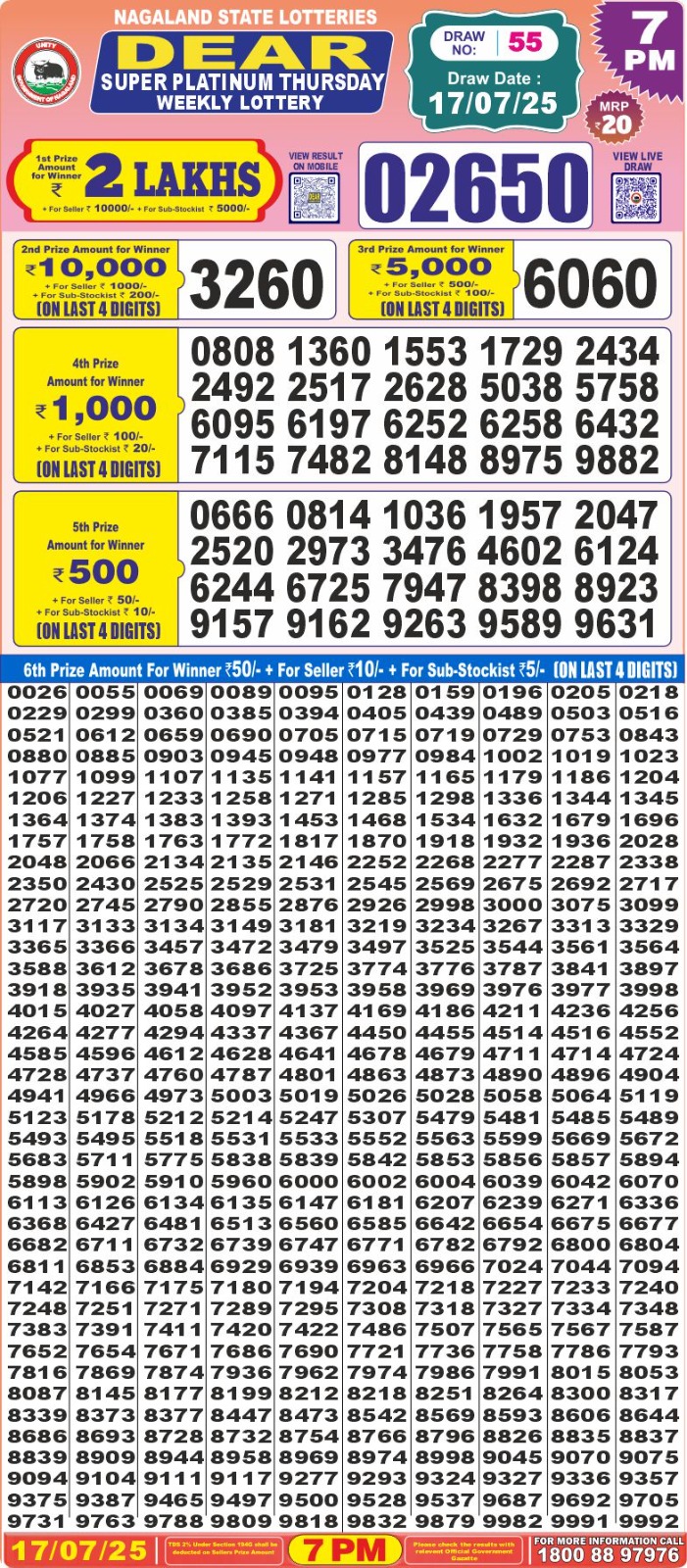 Everest Result Today Dear Lottery Chart