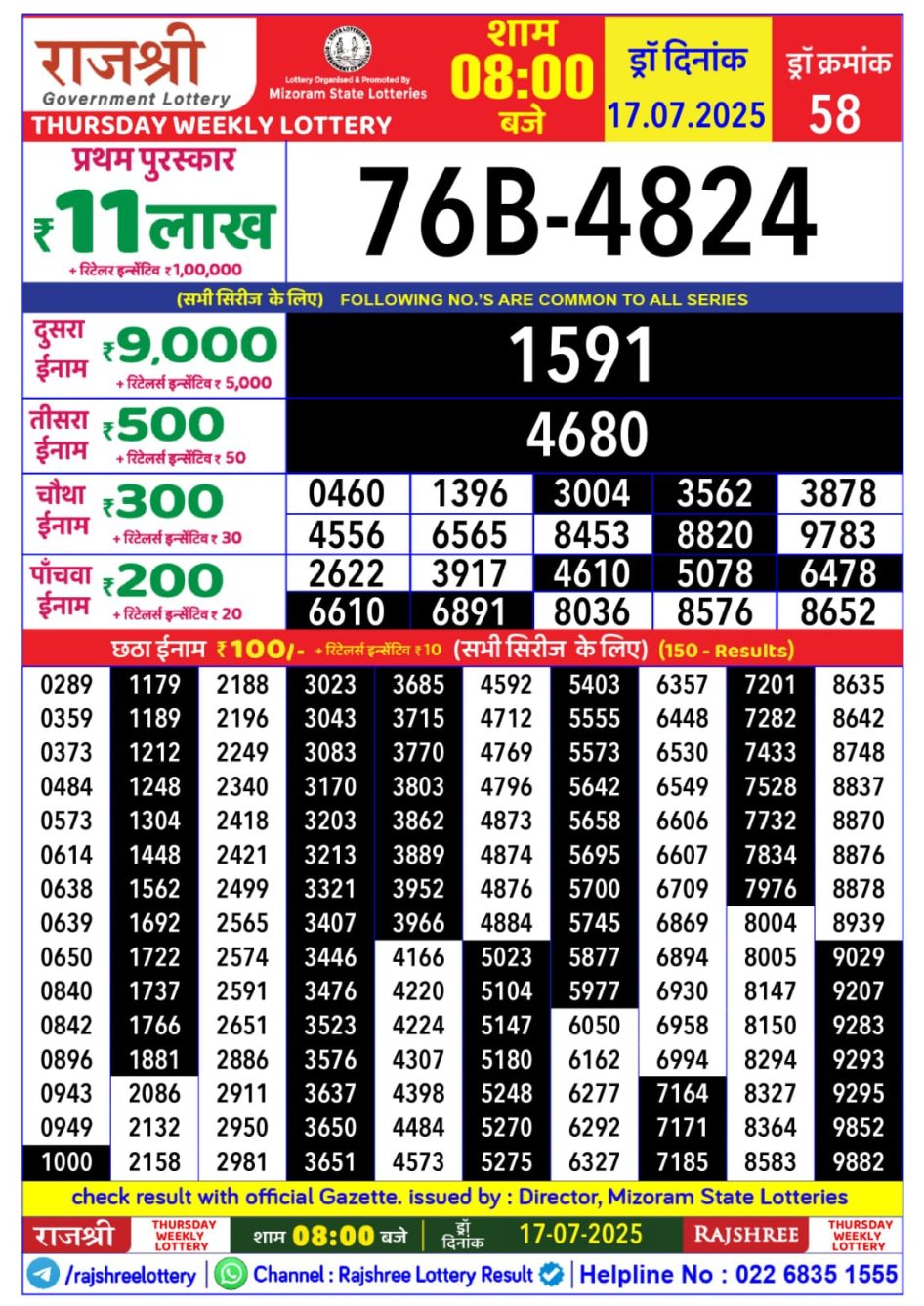 Everest Result Today Dear Lottery Chart