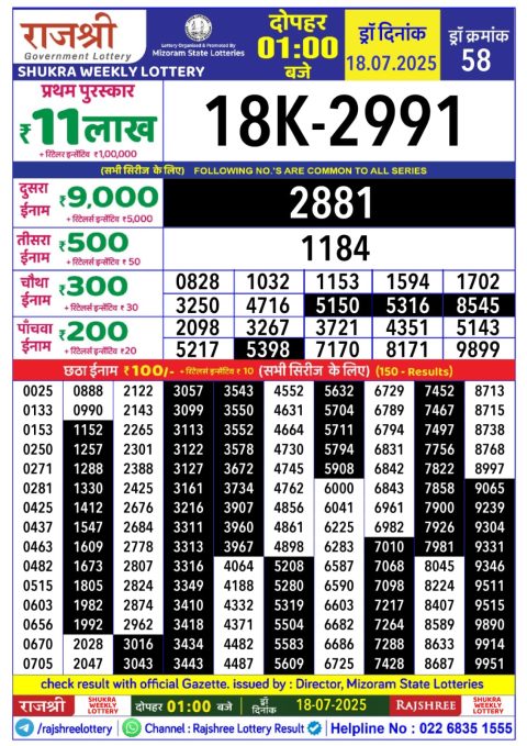 Everest Result Today Dear Lottery Chart