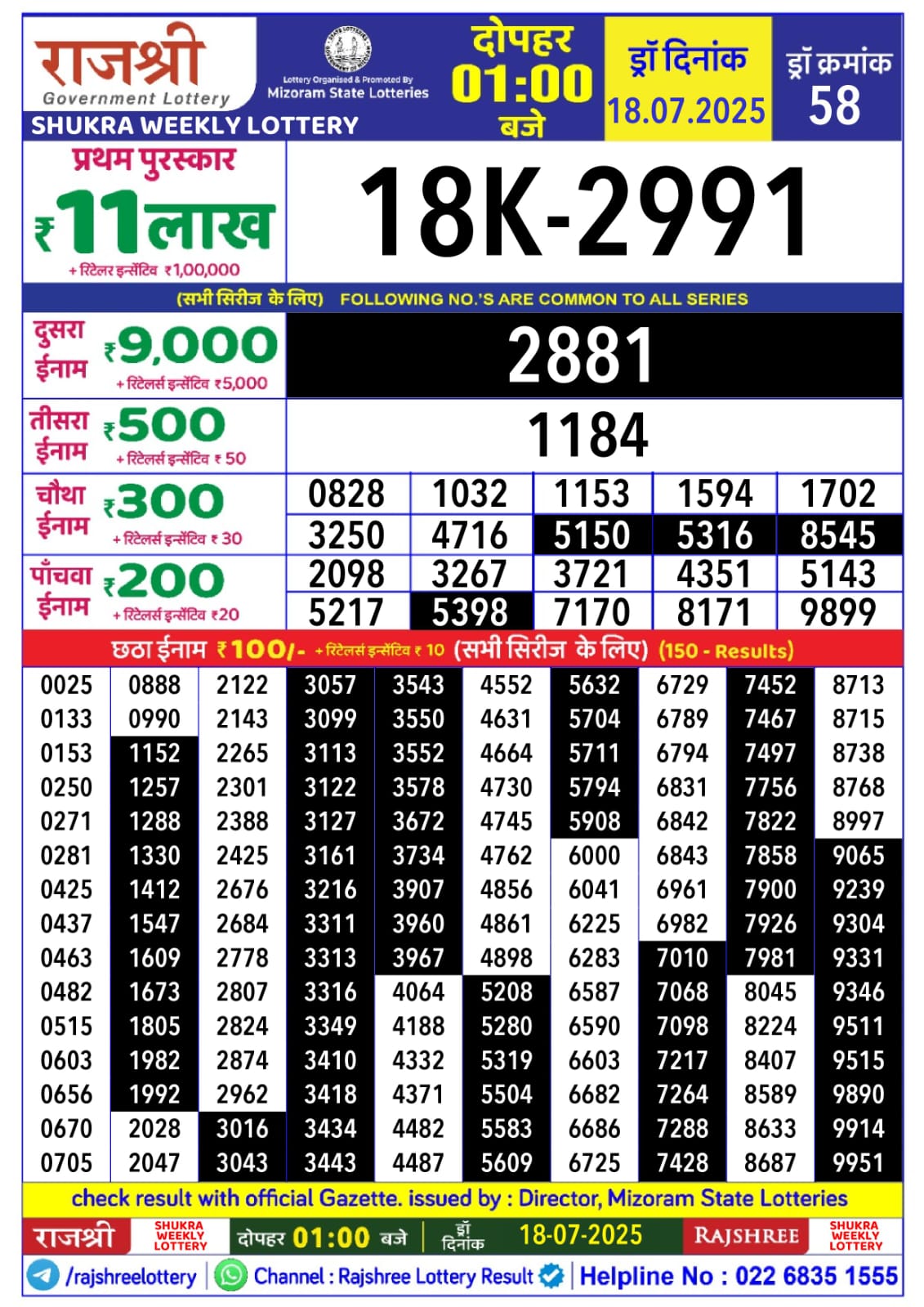 Everest Result Today Dear Lottery Chart