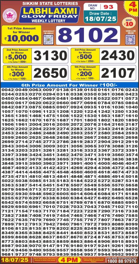 Everest Result Today Dear Lottery Chart