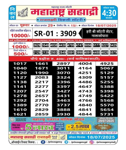 Everest Result Today Dear Lottery Chart