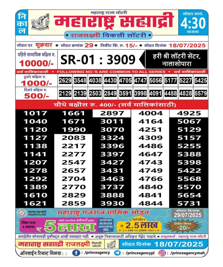 Everest Result Today Dear Lottery Chart