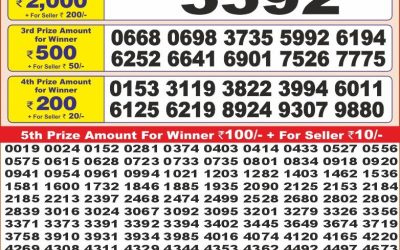 Punjab State Dear 10 Lottery 6pm Result 18.07.25