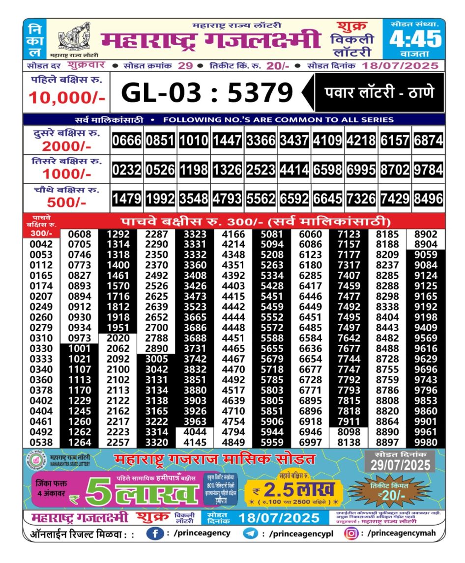 Everest Result Today Dear Lottery Chart