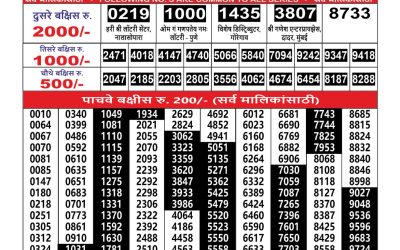 Everest Result Today Dear Lottery Result 2024 Maharashtra Ganesh Laxmi Lottery Result 18.07.25