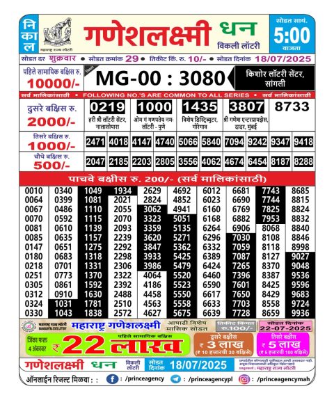 Everest Result Today Dear Lottery Chart