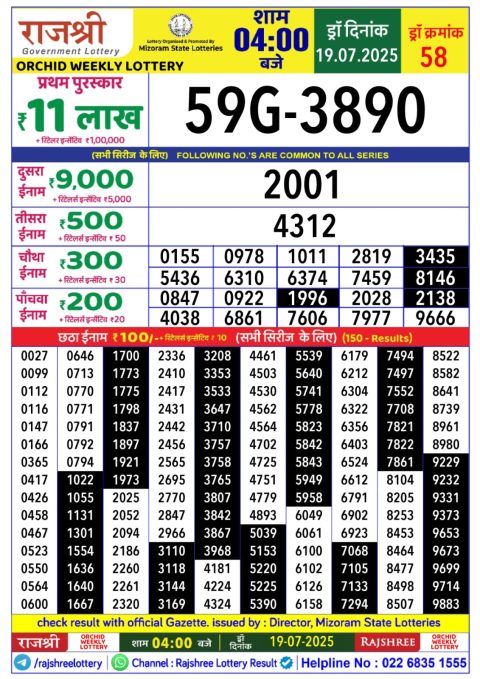 Everest Result Today Dear Lottery Chart