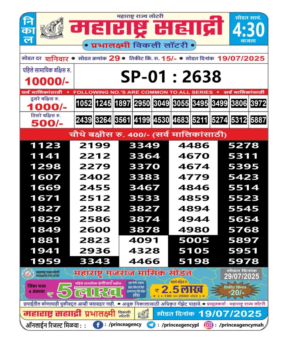 Everest Result Today Dear Lottery Chart