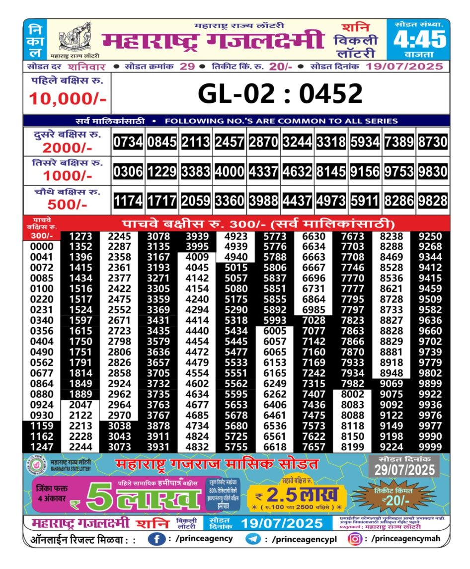 Everest Result Today Dear Lottery Chart