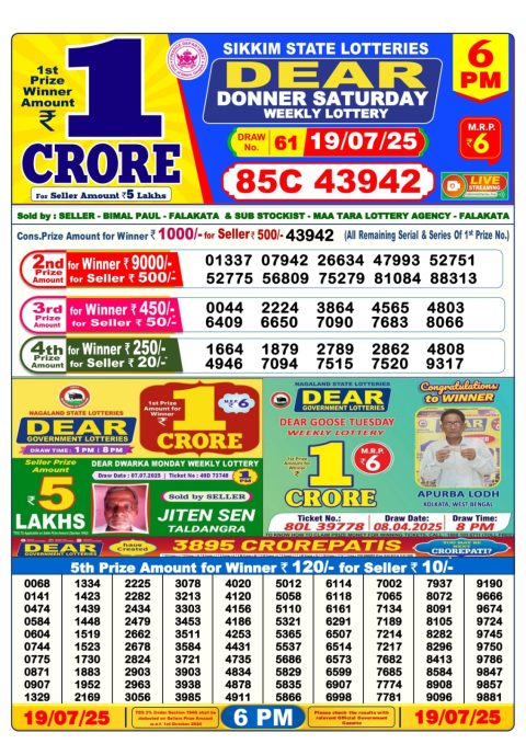 Everest Result Today Dear Lottery Chart