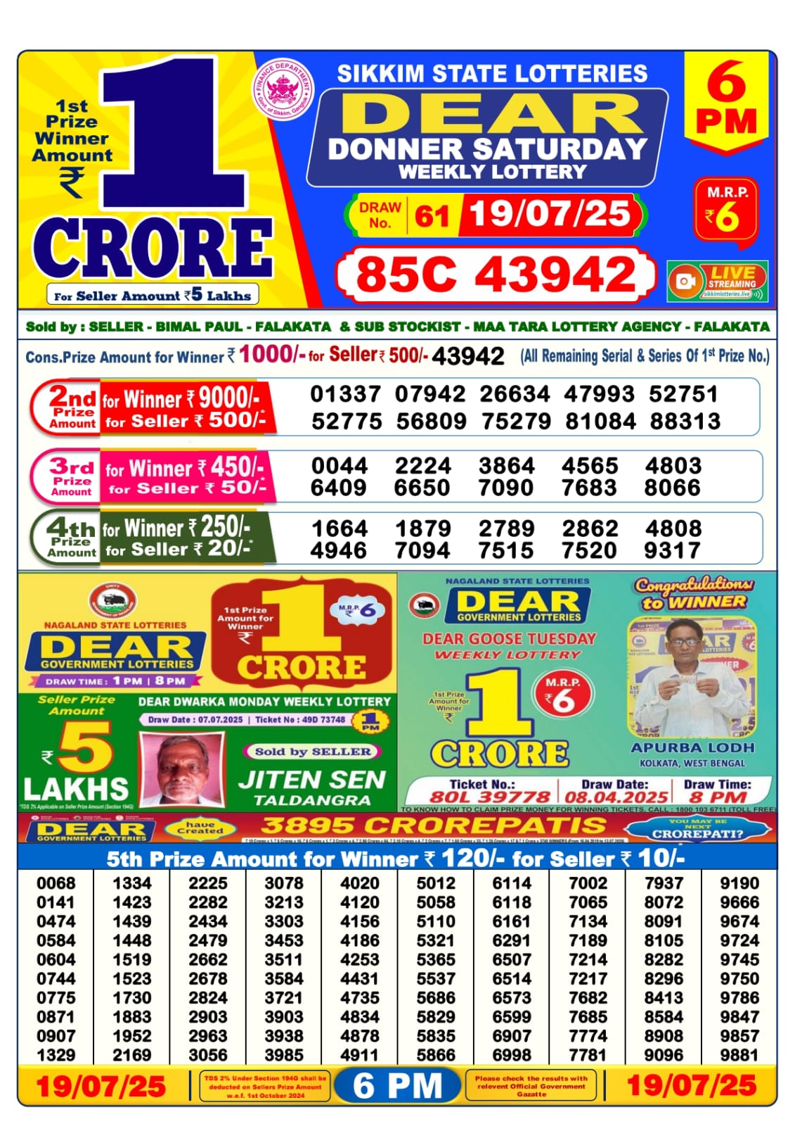 Everest Result Today Dear Lottery Chart
