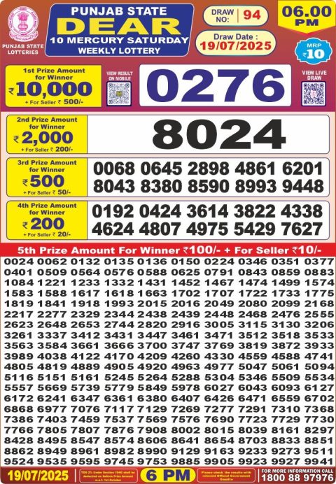 Everest Result Today Dear Lottery Chart