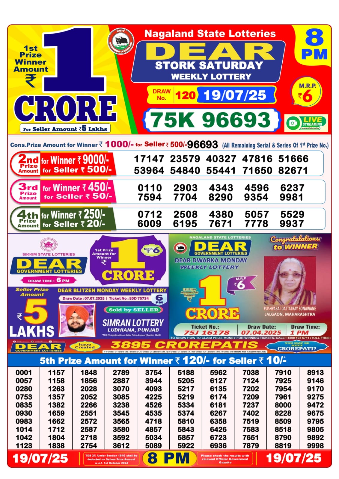 Everest Result Today Dear Lottery Chart