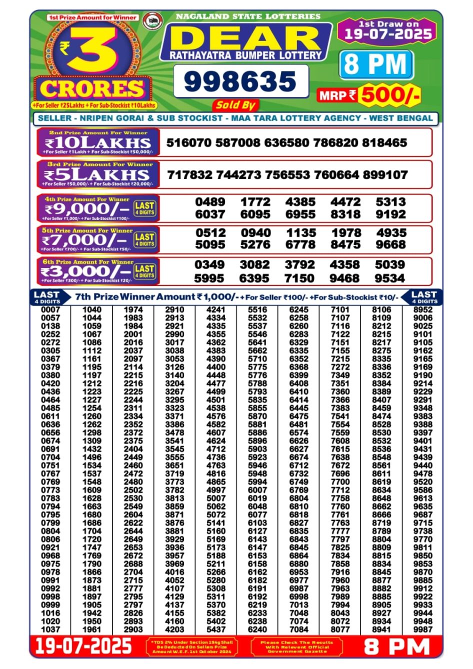Everest Result Today Dear Lottery Chart