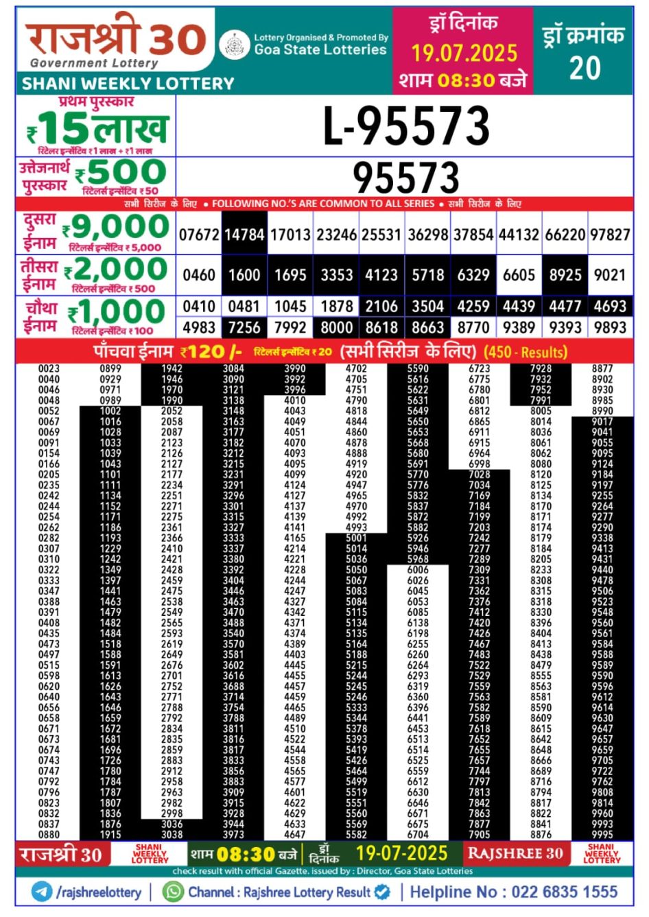 Everest Result Today Dear Lottery Chart