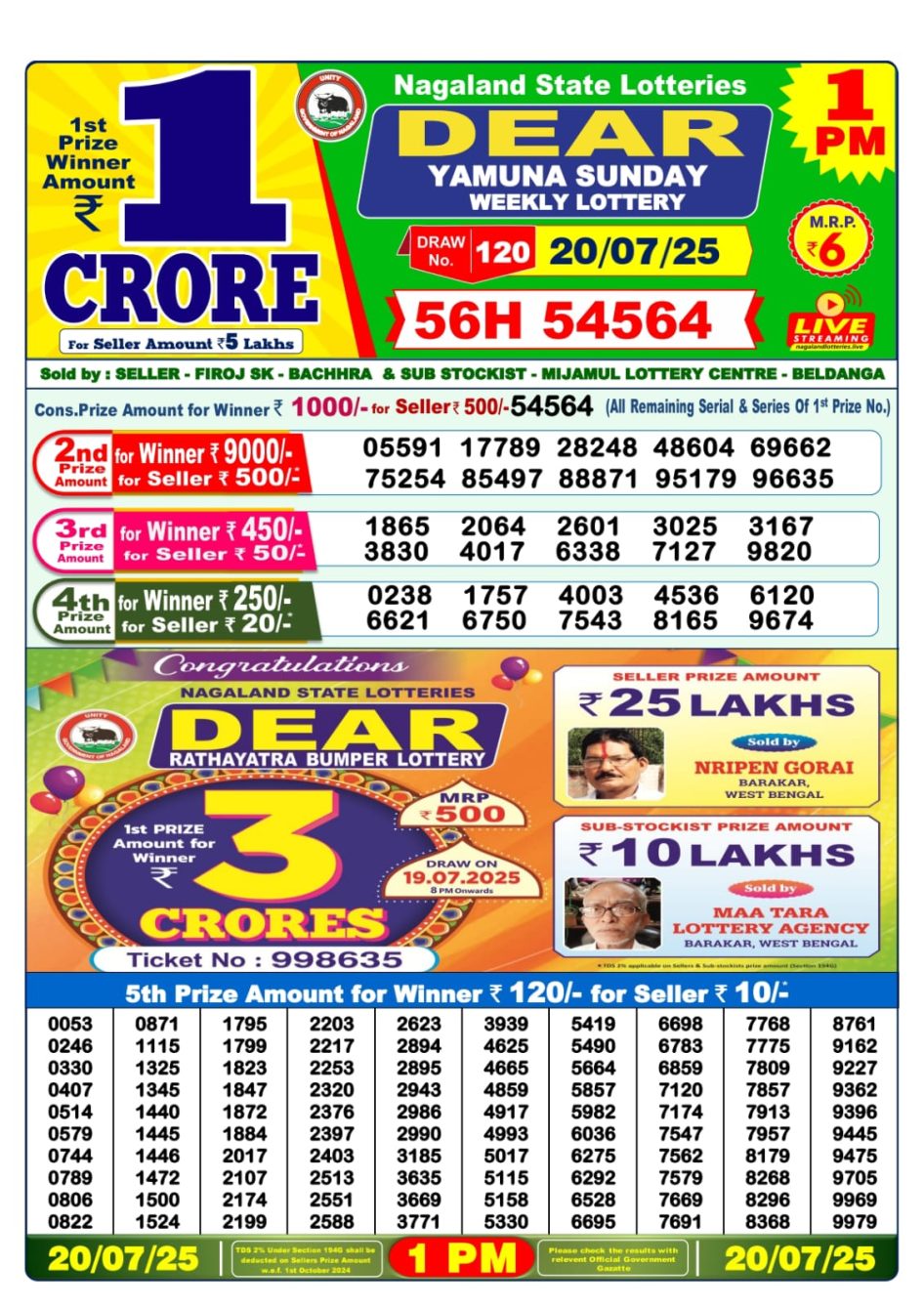 Everest Result Today Dear Lottery Chart