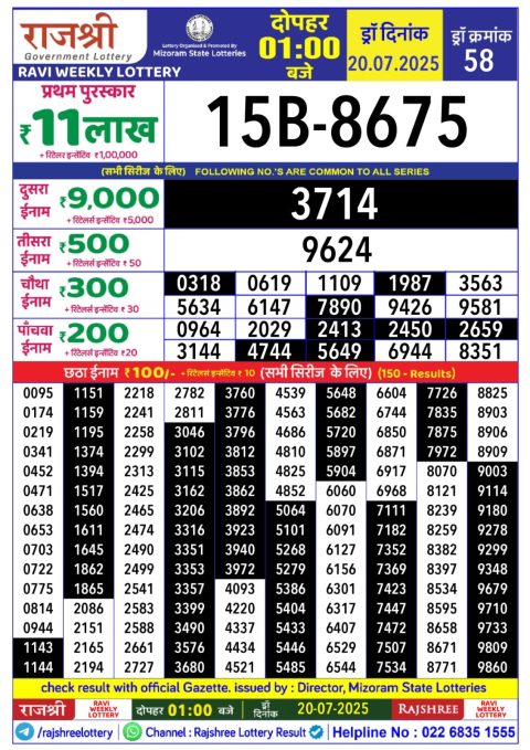 Everest Result Today Dear Lottery Chart
