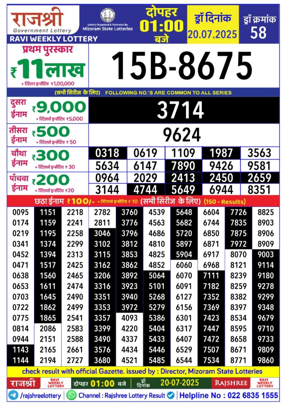 Everest Result Today Dear Lottery Chart